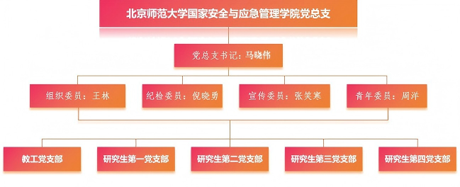 修改后.png